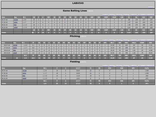 TED_Softball/labvivo_game screenshot
