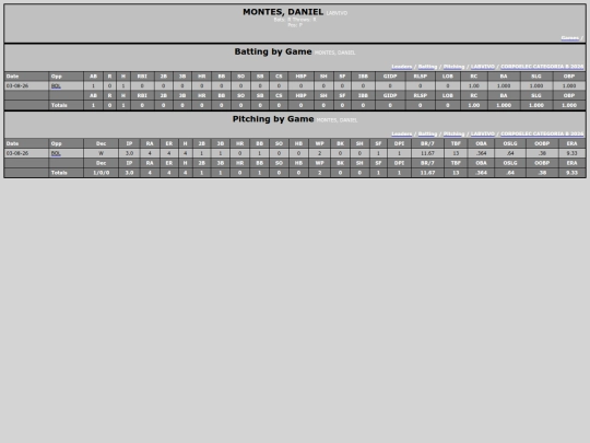 TED_Softball/labvivo_montesdaniel screenshot