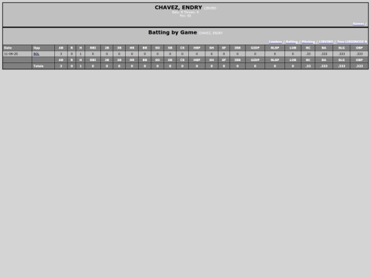 TED_Softball/libvibo_chavezendry screenshot