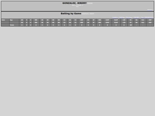 TED_Softball/libvibo_gonzalezjeremy screenshot