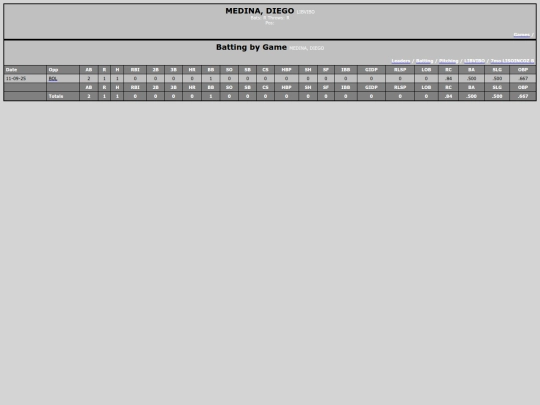 TED_Softball/libvibo_medinadiego screenshot
