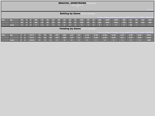 TED_Softball/madre_rafols_brachoarmstrong screenshot
