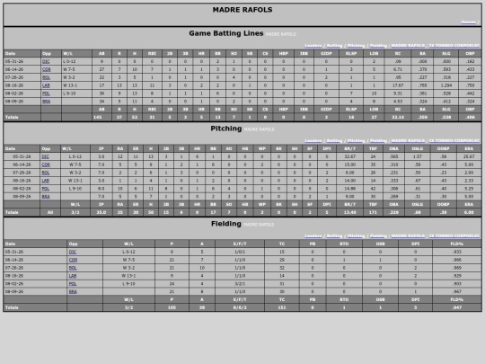 TED_Softball/madre_rafols_game screenshot
