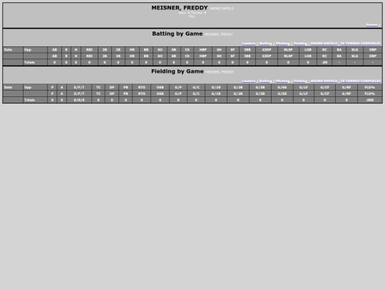 TED_Softball/madre_rafols_meisnerfreddy screenshot