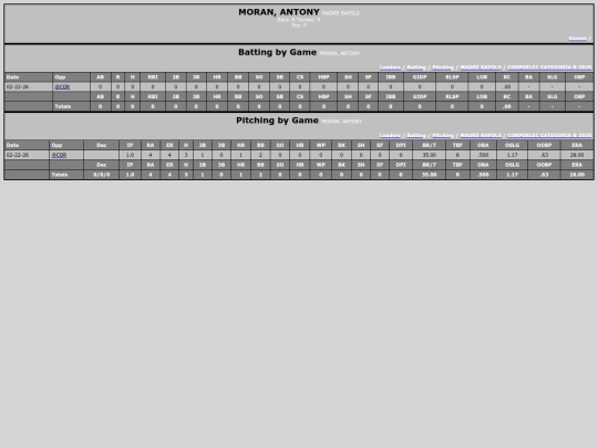 TED_Softball/madre_rafols_moranantony screenshot