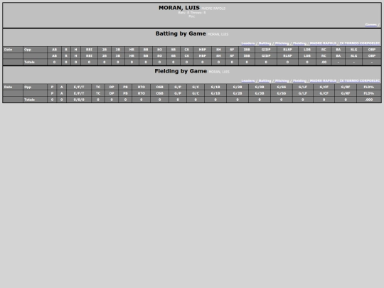 TED_Softball/madre_rafols_moranluis screenshot