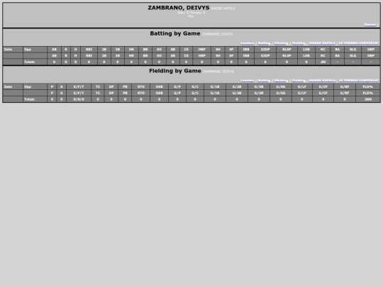 TED_Softball/madre_rafols_zambranodeivys screenshot