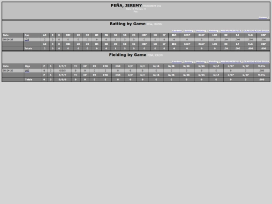 TED_Softball/milwuakee_u12_pe_ajeremy screenshot