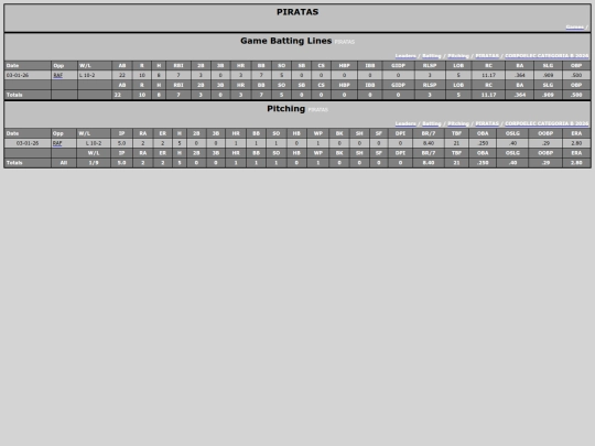 TED_Softball/piratas_game screenshot