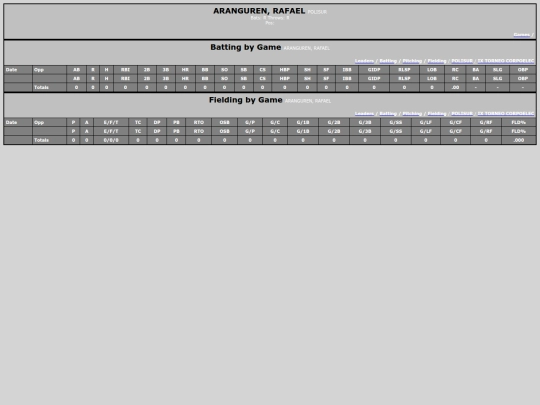 TED_Softball/polisur_arangurenrafael screenshot