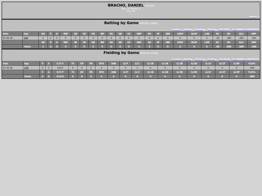 TED_Softball/polisur_brachodaniel screenshot