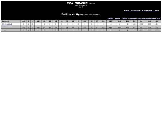 TED_Softball/polisur_iseaenmanuel_opp screenshot