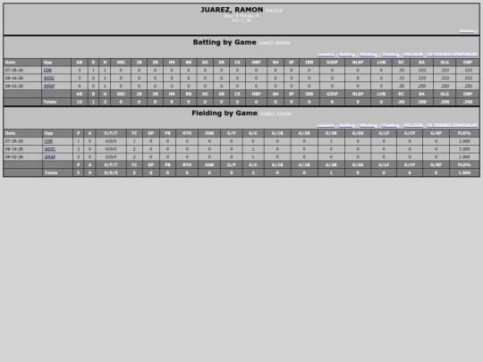 TED_Softball/polisur_juarezramon screenshot