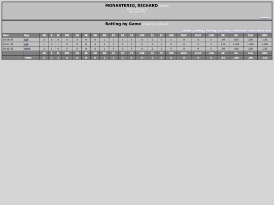 TED_Softball/polisur_monasteriorichard screenshot
