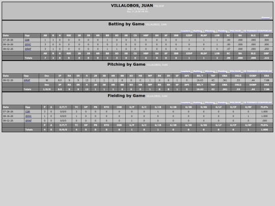 TED_Softball/polisur_villalobosjuan screenshot