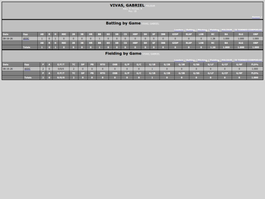 TED_Softball/polisur_vivasgabriel screenshot
