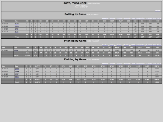 TED_Softball/team_lossade_o_sotoyhoander screenshot