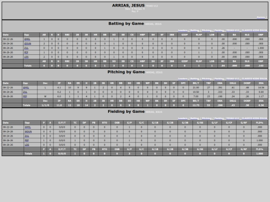 TED_Softball/texas_u12_arriasjesus screenshot