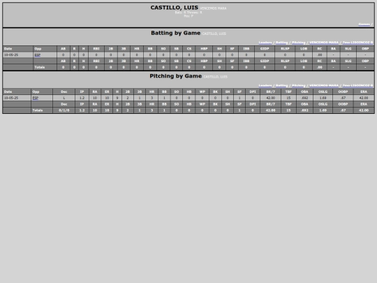 TED_Softball/vencemos_mara_castilloluis screenshot