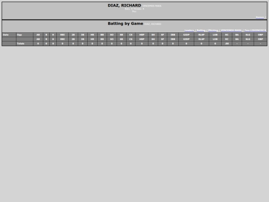 TED_Softball/vencemos_mara_diazrichard screenshot