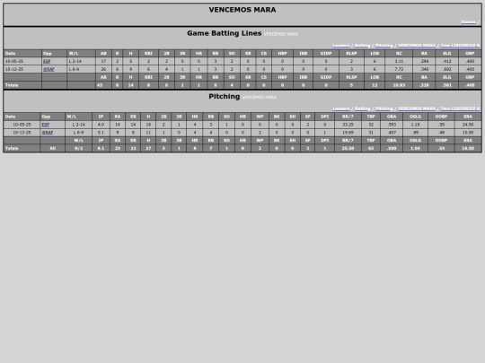 TED_Softball/vencemos_mara_game screenshot