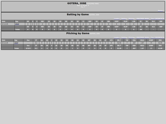 TED_Softball/vencemos_mara_goterajose screenshot