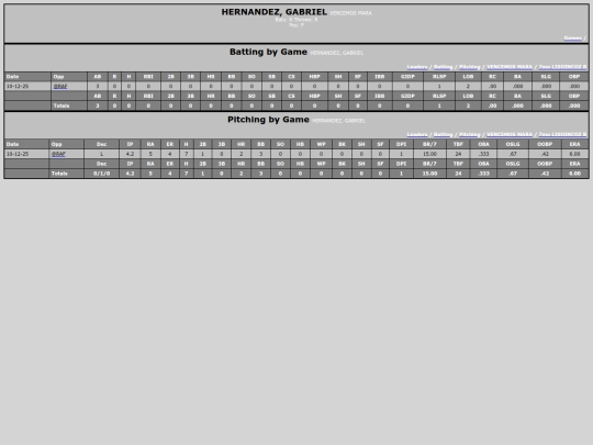 TED_Softball/vencemos_mara_hernandezgabriel screenshot