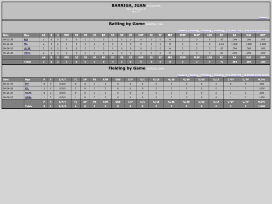 TED_Softball/zulianitos_barrigajuan screenshot