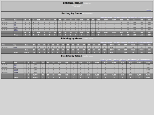 TED_Softball/zulianitos_cede_odrake screenshot