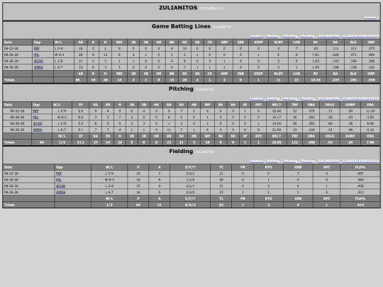 TED_Softball/zulianitos_game screenshot