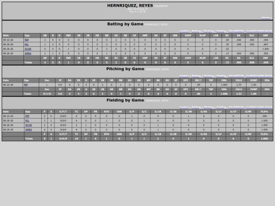 TED_Softball/zulianitos_hernriquezreyes screenshot