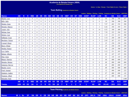 WebBuilder/academia_de_beisbol_amaro screenshot