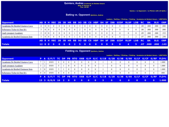 WebBuilder/academia_de_beisbol_amaro_quinteroandres_opp screenshot