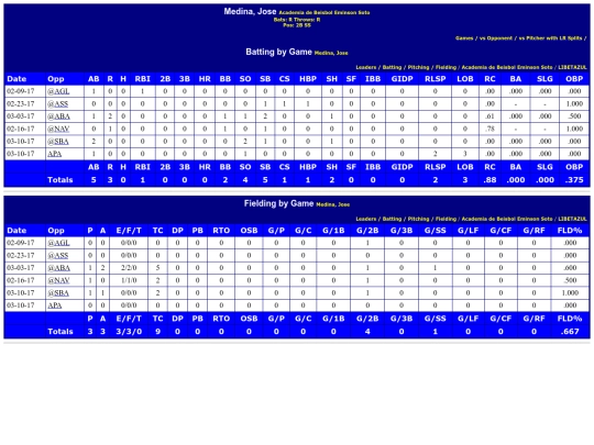 WebBuilder/academia_de_beisbol_eminson_soto_medinajose screenshot