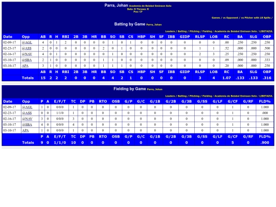 WebBuilder/academia_de_beisbol_eminson_soto_parrajohan screenshot