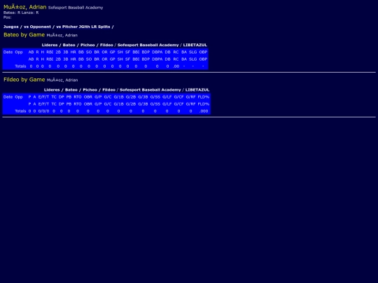 WebBuilder/sofesport_baseball_academy_mu_ozadrian screenshot
