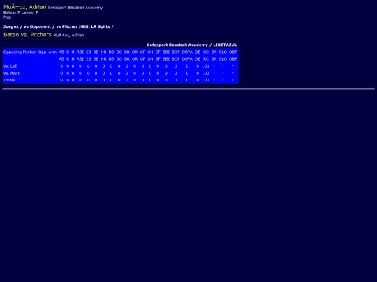 WebBuilder/sofesport_baseball_academy_mu_ozadrian_pit screenshot