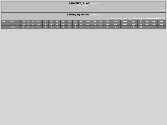 ZPL/corpoelec_sanchezblas screenshot