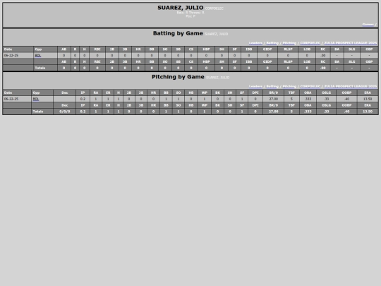 ZPL/corpoelec_suarezjulio screenshot