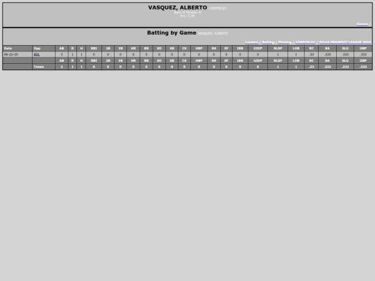 ZPL/corpoelec_vasquezalberto screenshot