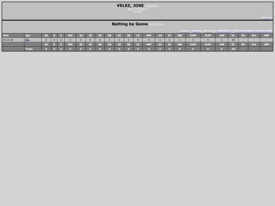 ZPL/corpoelec_velezjose screenshot