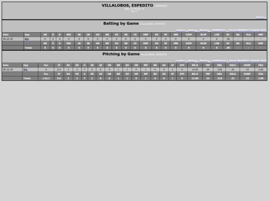 ZPL/corpoelec_villalobosespedito screenshot