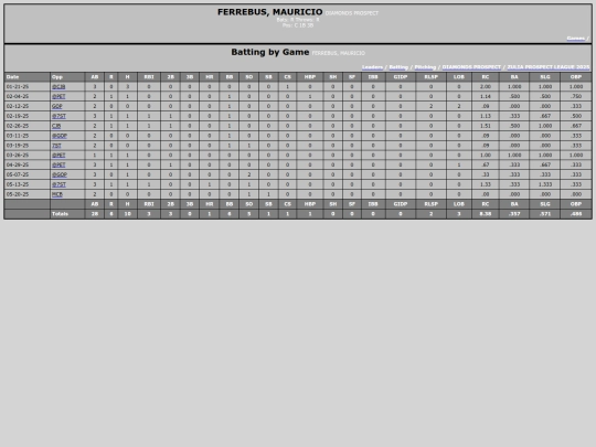 ZPL/diamonds_prospect_ferrebusmauricio screenshot