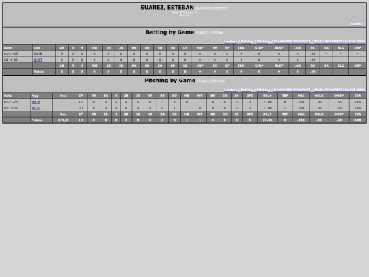 ZPL/diamonds_prospect_suarezesteban screenshot