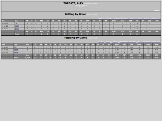ZPL/diamonds_prospect_torcatealex screenshot