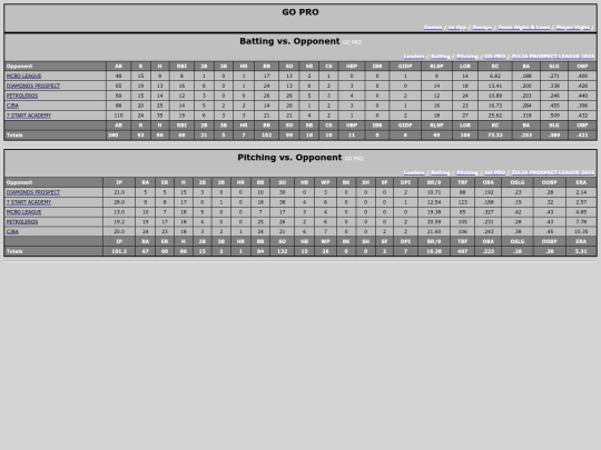 ZPL/go_pro_opp screenshot