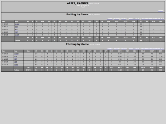 ZPL/mcbo_league_arizarainier screenshot