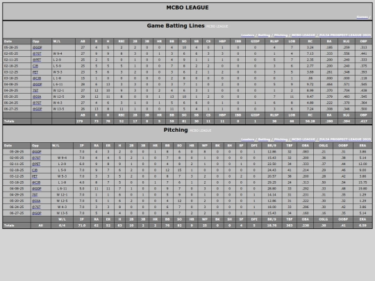 ZPL/mcbo_league_game screenshot