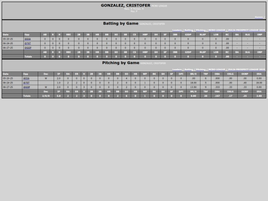 ZPL/mcbo_league_gonzalezcristofer screenshot