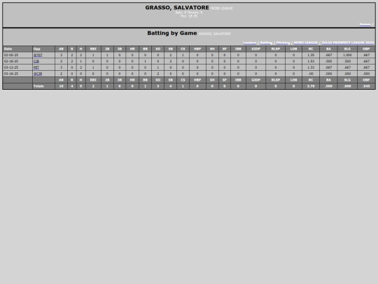 ZPL/mcbo_league_grassosalvatore screenshot